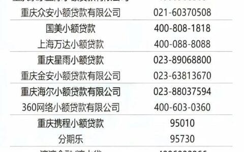 深圳融信旗下网贷平台有哪些？