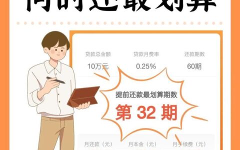小额贷款10万一个月利息多少？利率、期限、还款方式大揭秘！