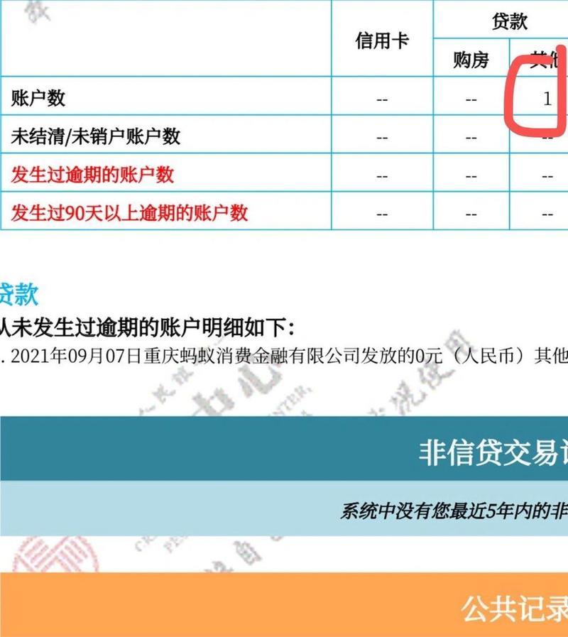 贷款买房，征信查询全攻略！