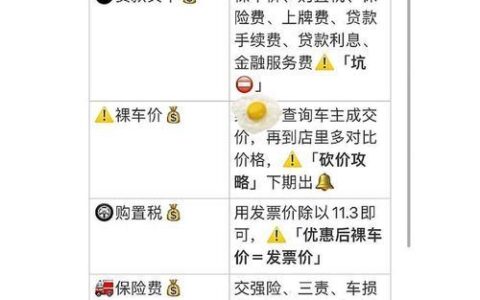 买车信用卡欠款会影响贷款吗？一篇帮你深度解析的文章！