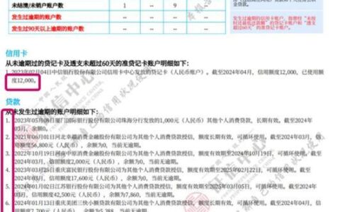 征信不好还能贷款吗？别慌！这篇帮你分析