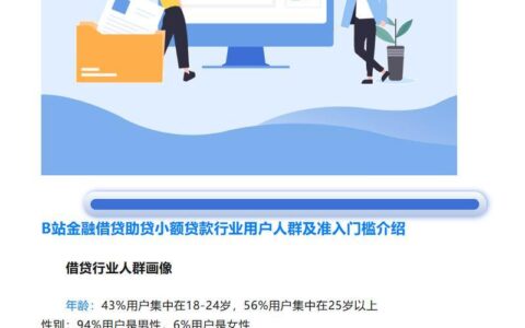 小额贷款人群画像：谁在借？谁在贷？