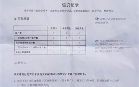贷款买房，夫妻双方征信都要查吗？