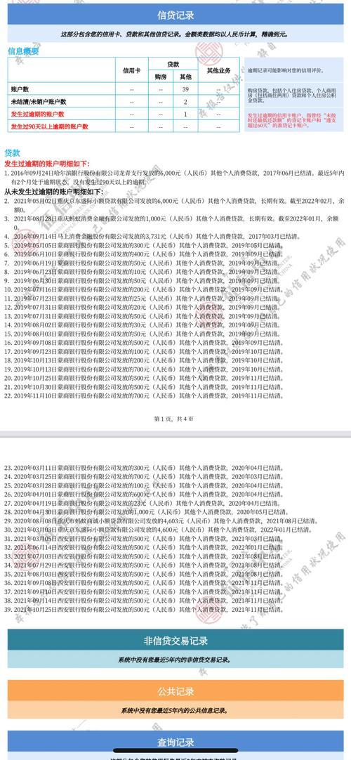 征信报告有4次逾期贷款记录怎么办？影响大吗？