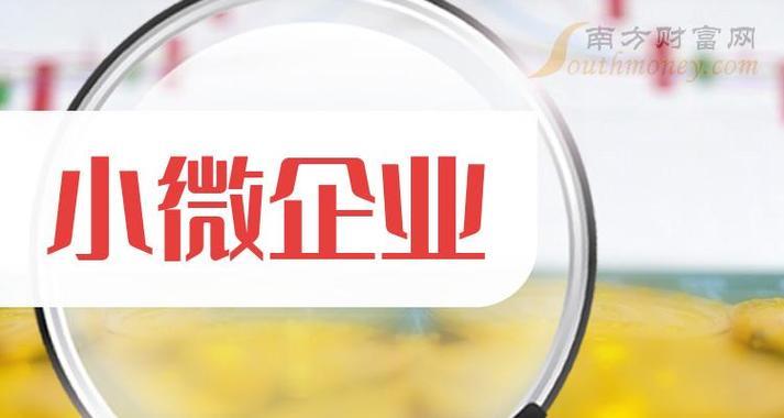 京汇小额贷款：小微企业融资新选择