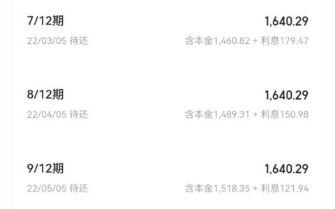 中国网贷和信用卡逾期人数知多少？