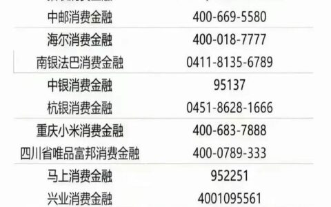 网贷平台哪个好？2024年最新网贷平台推荐