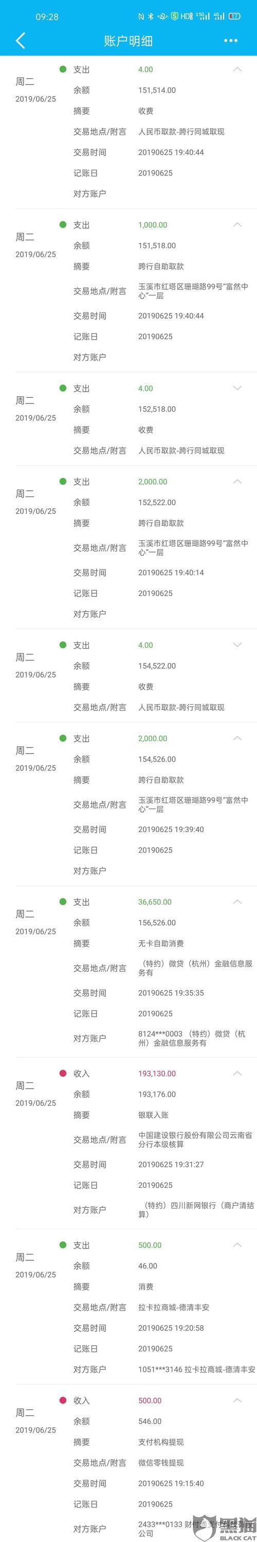 微贷网登录：你需要知道的那些事
