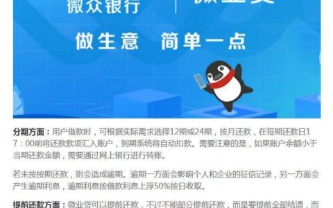 微众银行贷款合法吗？全面解析微众银行贷款的安全性！