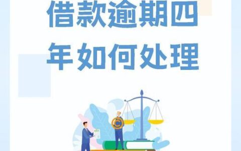 信用卡逾期，还能贷款买车吗？别慌，人人理财来支招！