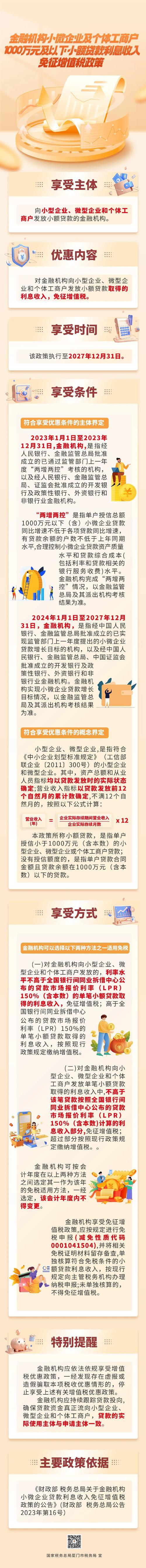 湖北楚天小额贷款股份有限公司：中小微企业的融资伙伴