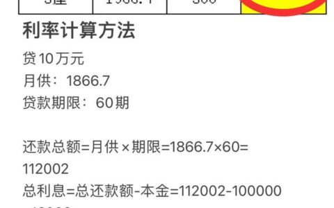 银行小额贷款条件及额度详解