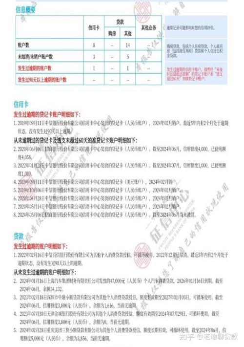 买二手房，征信不好还能贷款吗？