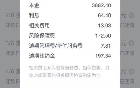 人人贷利息是多少？全面解析人人贷利率！