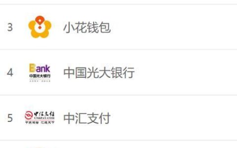 拍拍贷：老牌网贷平台，你了解多少？