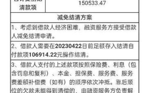 网贷好还是信用卡好？人人理财深度解析