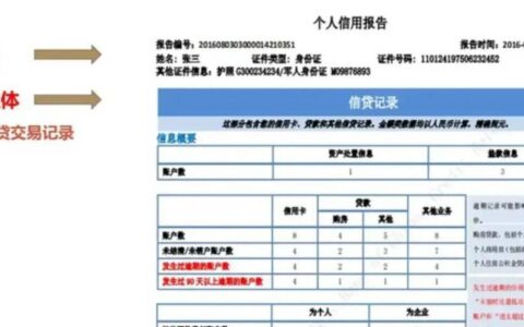 不上征信的网贷靠谱吗？ 人人理财带你避坑！