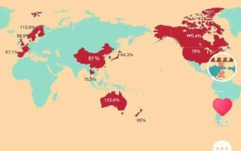 不用信用卡也能贷款？几种常见贷款方式大盘点！