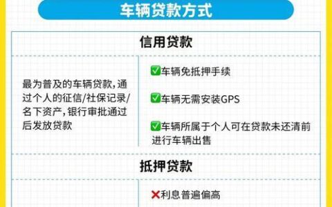 够花贷款app靠谱吗？深度测评告诉你答案！