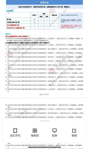 别人用我的征信贷款买房？风险巨大，千万警惕！