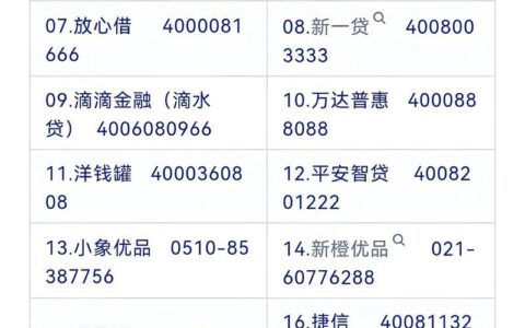 【2024最新】靠谱的网贷平台推荐，安全借款指南！