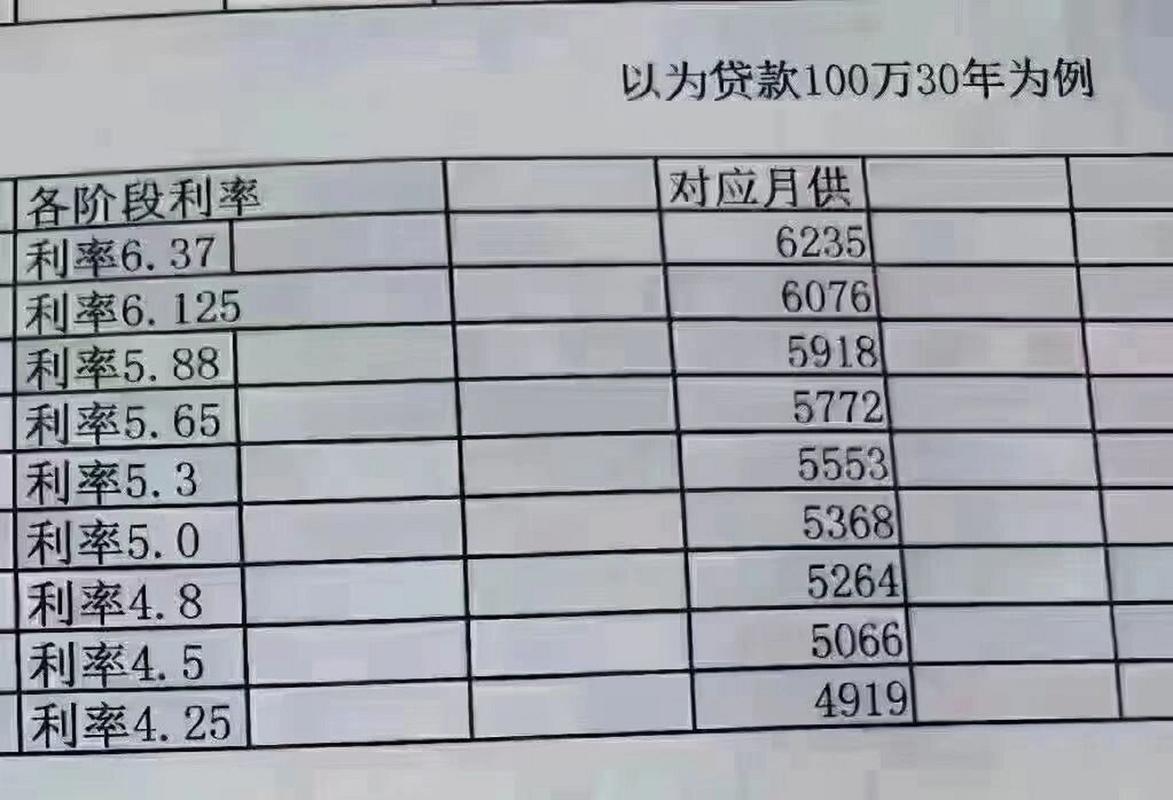 如何找到靠谱的贷款中介？