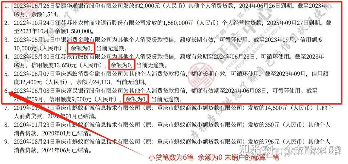 网贷还清后，征信多久才能恢复？