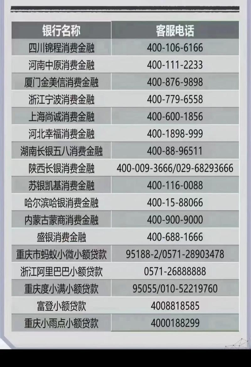 2024年靠谱的网贷平台有哪些？最新下款攻略！