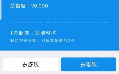 借呗额度突然消失？人人理财告诉你可能的原因！