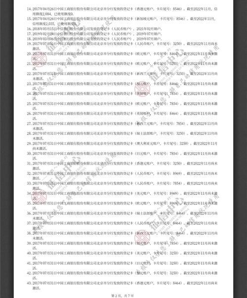 不看征信的贷款平台一定能下款？小心掉入陷阱！