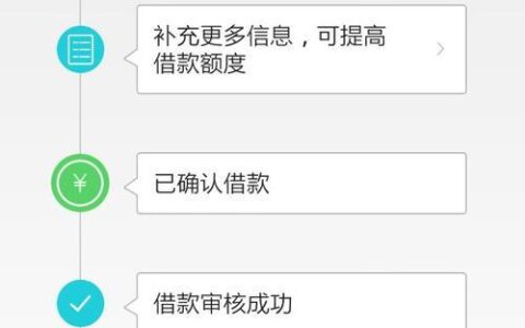 拍拍贷显示&ldquo;资金筹集中&rdquo;怎么办？解读背后原因及应对策略
