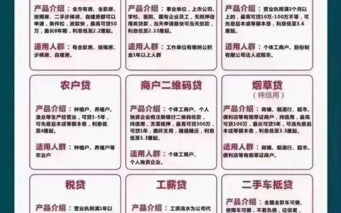 网上额度高，放款快的贷款平台推荐（2024最新版）