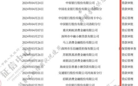 网贷征信不好还能贷款买房吗？