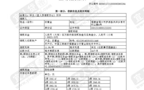 宜人贷深度测评：利息、额度、期限、放款速度等全方位解析