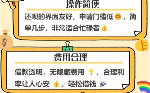 急用钱？小额贷款平台和渠道全解析！
