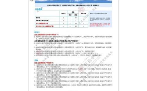 买车贷款会查配偶征信吗？