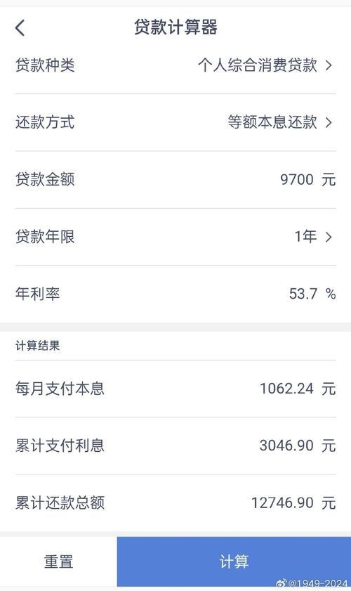 2024年最新网贷平台排名前10名：安全可靠的借款平台推荐