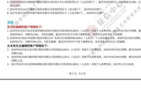 宜人贷好下款吗？深度解析宜人贷的贷款特点