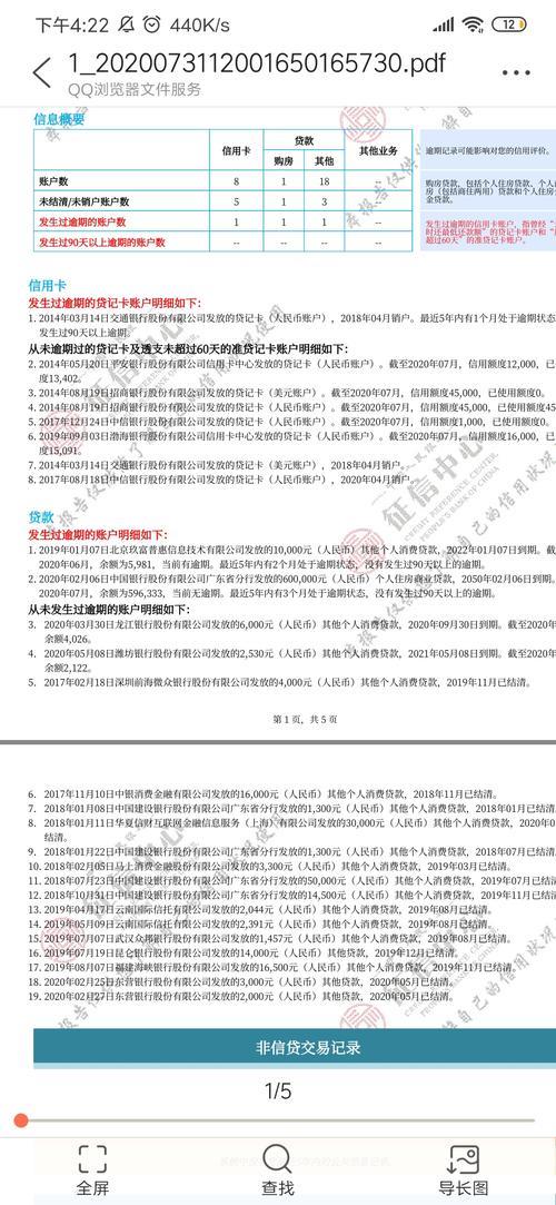 宜人贷好下款吗？深度解析宜人贷的贷款特点