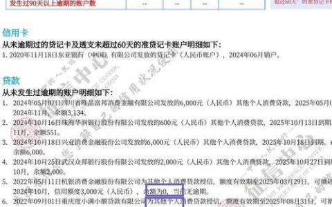 征信良好，贷款无忧！这份&ldquo;征信体检报告&rdquo;请收好！