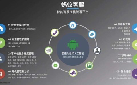 蚂蚁借呗客服人工电话是多少？如何快速联系人工客服？