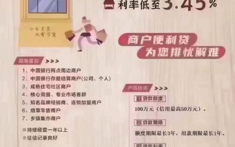 中银消费旗下的网贷平台有哪些？