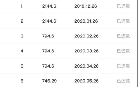 榕树贷款是中介平台吗？