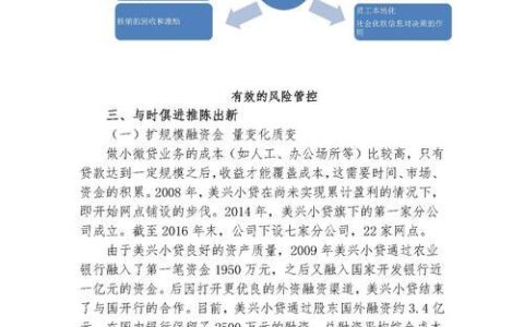 达州美兴小额贷款公司：你需要了解的那些事