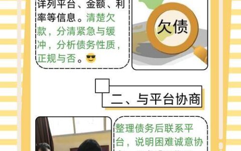 小额网贷还不起了怎么办？别慌！教你几招应对策略