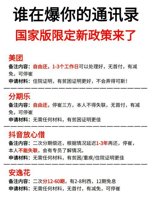 网贷平台爆通讯录：风险与应对策略