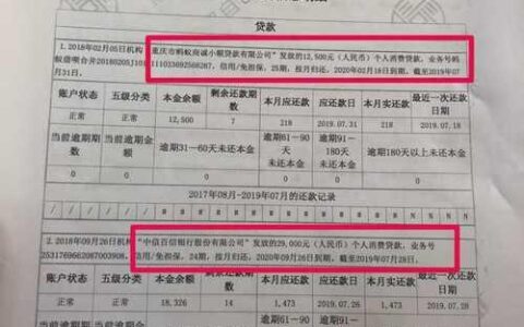 小额贷款上征信吗？这几点你需要知道！