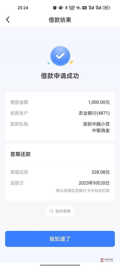 急用钱？这些网贷平台额度高、下款快！