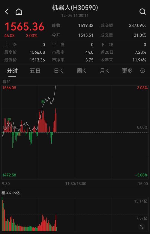 天弘上证50ETF联接A，紧跟大盘蓝筹的稳健之选