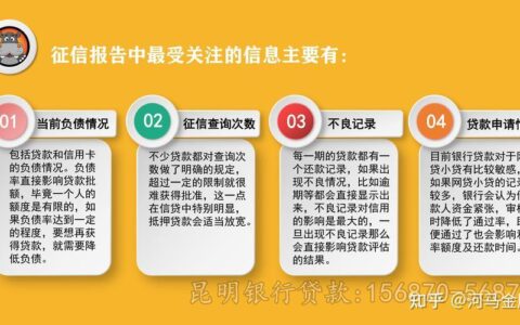 贷款逾期几天上征信？别让信用污点毁了你的未来！